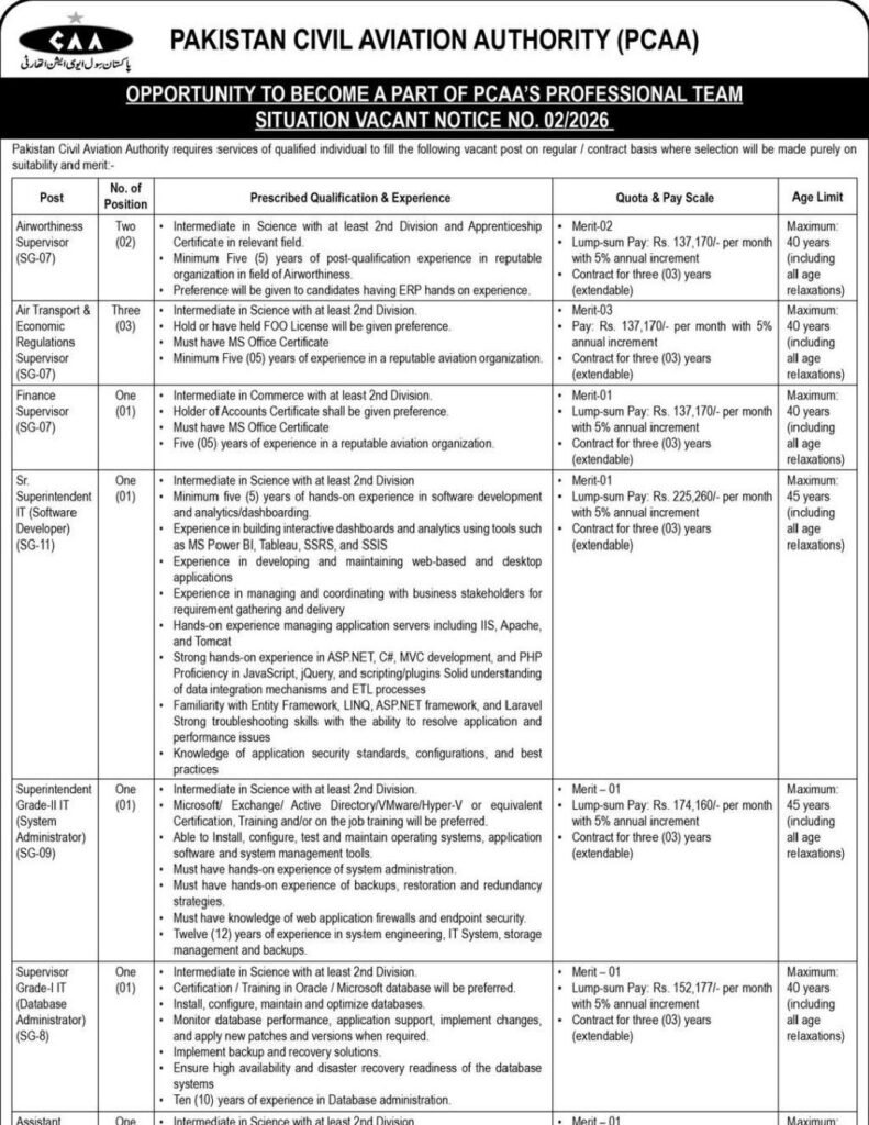 PCAA Jobs 2026 Advertisement