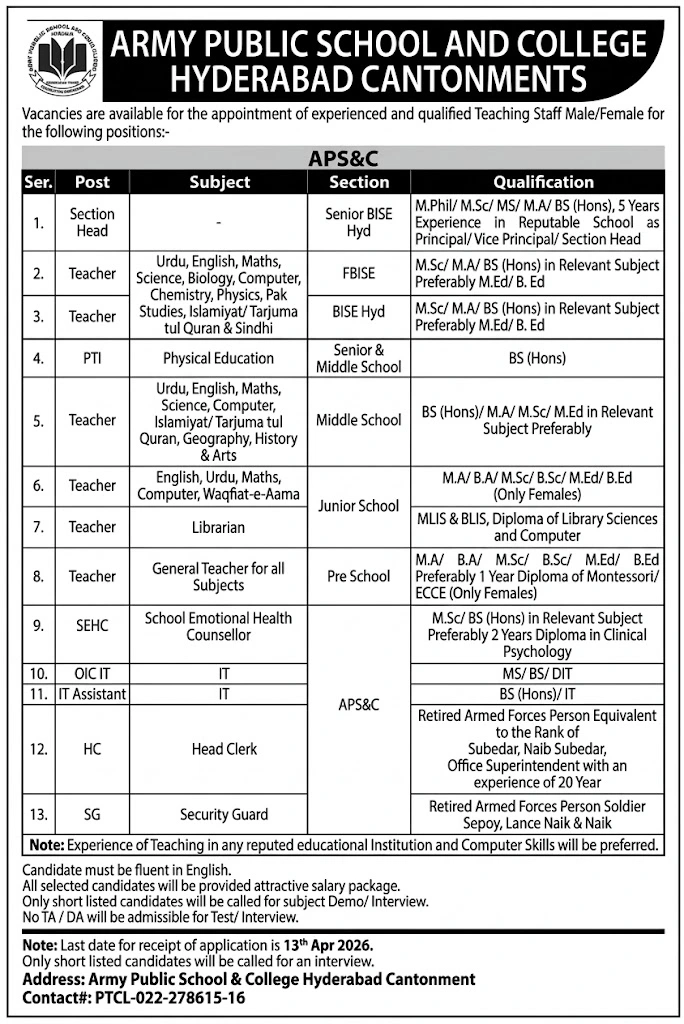 Army Public School and College Jobs 2026 Advertisement